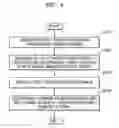 Fig. 04 - Interference cancellation repeater