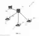 Fig. 02 - Protected ethernet ring with small form-factor pluggable devices