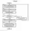 Fig. 09 - Optical transmission system and optical transmitter