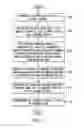 Fig. 10 - Downhole fiber optic quadrature modulation
