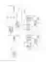 Fig. 04 - Communication device and communication system