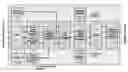 Fig. 01 - High-speed optical communications system