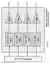 Fig. 04 - High-speed optical communications system