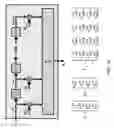 Fig. 19 - High-speed optical communications system