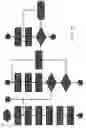 Fig. 44 - High-speed optical communications system