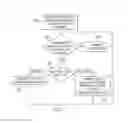 Fig. 06 - Partial CQI feedback in wireless networks