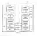 Fig. 09 - Partial CQI feedback in wireless networks