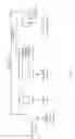Fig. 04 - Device and method of handling a hybrid automatic repeat request round-trip time timer in a discontinuous reception