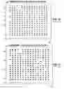 Fig. 08 - Frequency domain compression for fronthaul interface