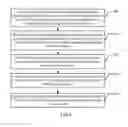 Fig. 13 - Data processing method, data transmit end, and data receive end