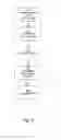 Fig. 06 - Compression and/or encryption of a file