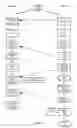 Fig. 03 - Methods and Apparatuses to Facilitate Protection of Sensitive Data Online and Reduce Exposure in the Event of a Data Breach