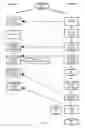 Fig. 04 - Methods and Apparatuses to Facilitate Protection of Sensitive Data Online and Reduce Exposure in the Event of a Data Breach