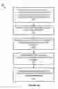 Fig. 07 - Scope-based certificate deployment