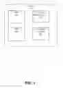 Fig. 02 - Automated provisioning of certificates