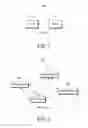 Fig. 02 - Electronic device and power control method of electronic device