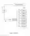 Fig. 03 - Provision of location information in an IP Multimedia Subsystem network