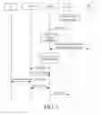 Fig. 02 - Method, system, and entity for exercising policy control