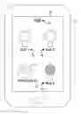 Fig. 01 - Approach and system for avoiding ambiguous action via mobile apps through context based notification