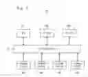 Fig. 09 - Semiconductor device, allocation method, and display system