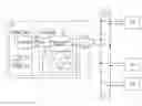 Fig. 01 - Communications device for transmitting a differential signal