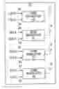 Fig. 01 - Pilot design for OFDM systems with four transmit antennas