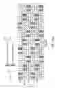 Fig. 15 - Pilot design for OFDM systems with four transmit antennas