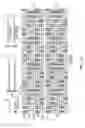 Fig. 19 - Pilot design for OFDM systems with four transmit antennas