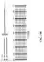 Fig. 22 - Pilot design for OFDM systems with four transmit antennas
