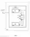 Fig. 06 - Methods and apparatus for synchronization in multiple-channel communication systems