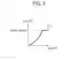 Fig. 04 - Signal processing device, display device, signal processing method, and program