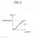 Fig. 05 - Signal processing device, display device, signal processing method, and program