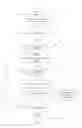 Fig. 07 - Communication of event messages in computing systems