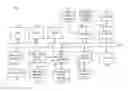 Fig. 01 - Providing unit of work continuity in the event initiating client fails over