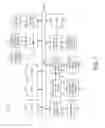 Fig. 02 - Providing unit of work continuity in the event initiating client fails over