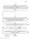 Fig. 06 - Providing unit of work continuity in the event initiating client fails over