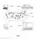 Fig. 07 - Providing unit of work continuity in the event initiating client fails over