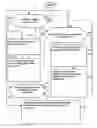 Fig. 01 - Method and an appliance for maintaining a configuration data structure