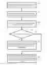 Fig. 01 - System and method for accessing real sensors for virtual service processor stack