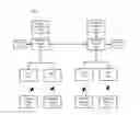 Fig. 01 - mDNS support in unified access networks