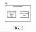 Fig. 03 - mDNS support in unified access networks