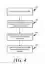 Fig. 05 - mDNS support in unified access networks