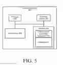 Fig. 06 - mDNS support in unified access networks