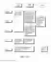 Fig. 12 - Systems and methods for providing content and services on a network system