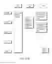 Fig. 13 - Systems and methods for providing content and services on a network system