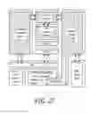 Fig. 31 - Systems and methods for providing content and services on a network system