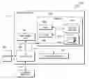 Fig. 01 - Network modality reduction