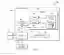Fig. 06 - Network modality reduction