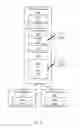 Fig. 10 - Transforming data based on a virtual topology