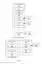 Fig. 11 - Transforming data based on a virtual topology